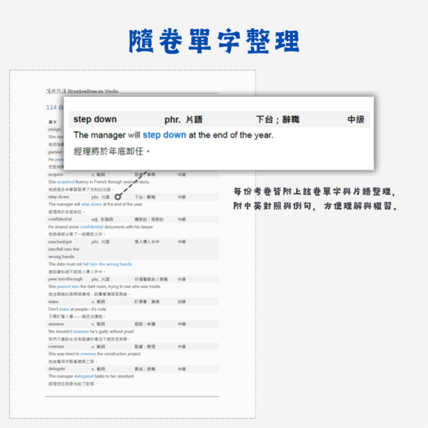 [電子檔] 成大A/B英文歷屆試題詳解