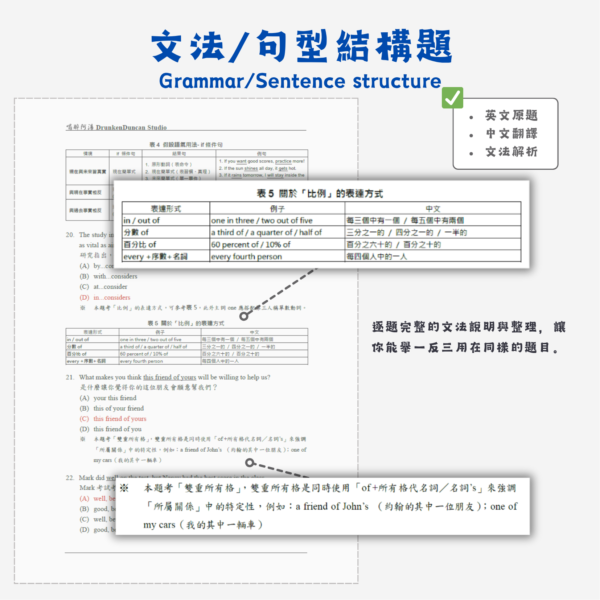 [電子檔] 成大A/B英文歷屆試題詳解