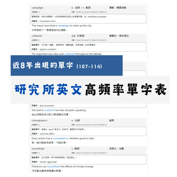 [電子檔] 各校高頻率單字表