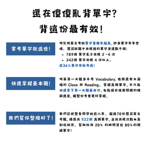 [電子檔] 各校高頻率單字表